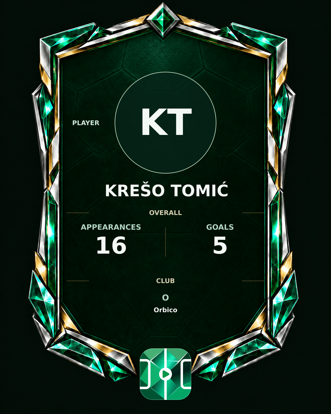 Krešo Tomić's PLAYGRND profile graphic