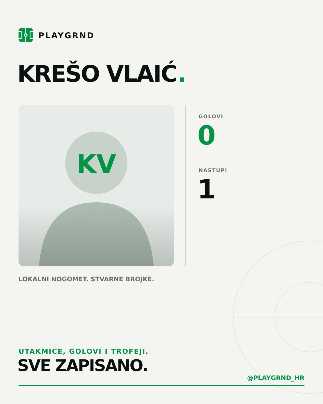 PLAYGRND grafika profila Krešo Vlaić