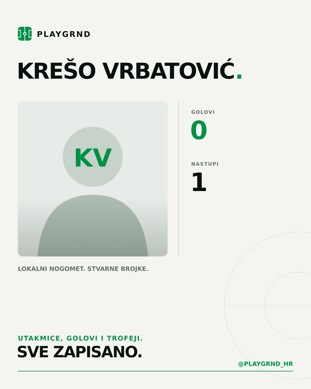 PLAYGRND grafika profila Krešo Vrbatović