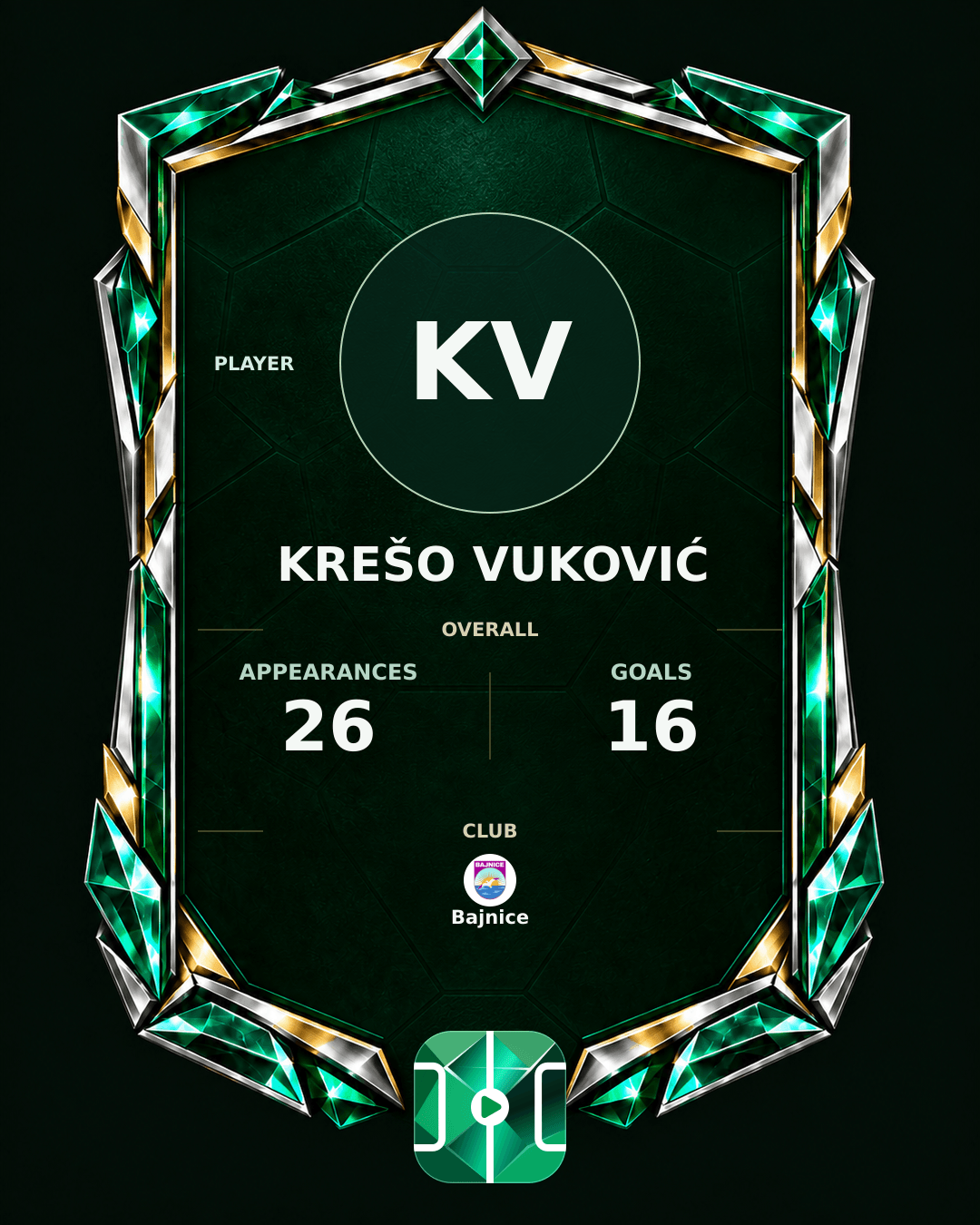 Krešo Vuković's PLAYGRND profile graphic