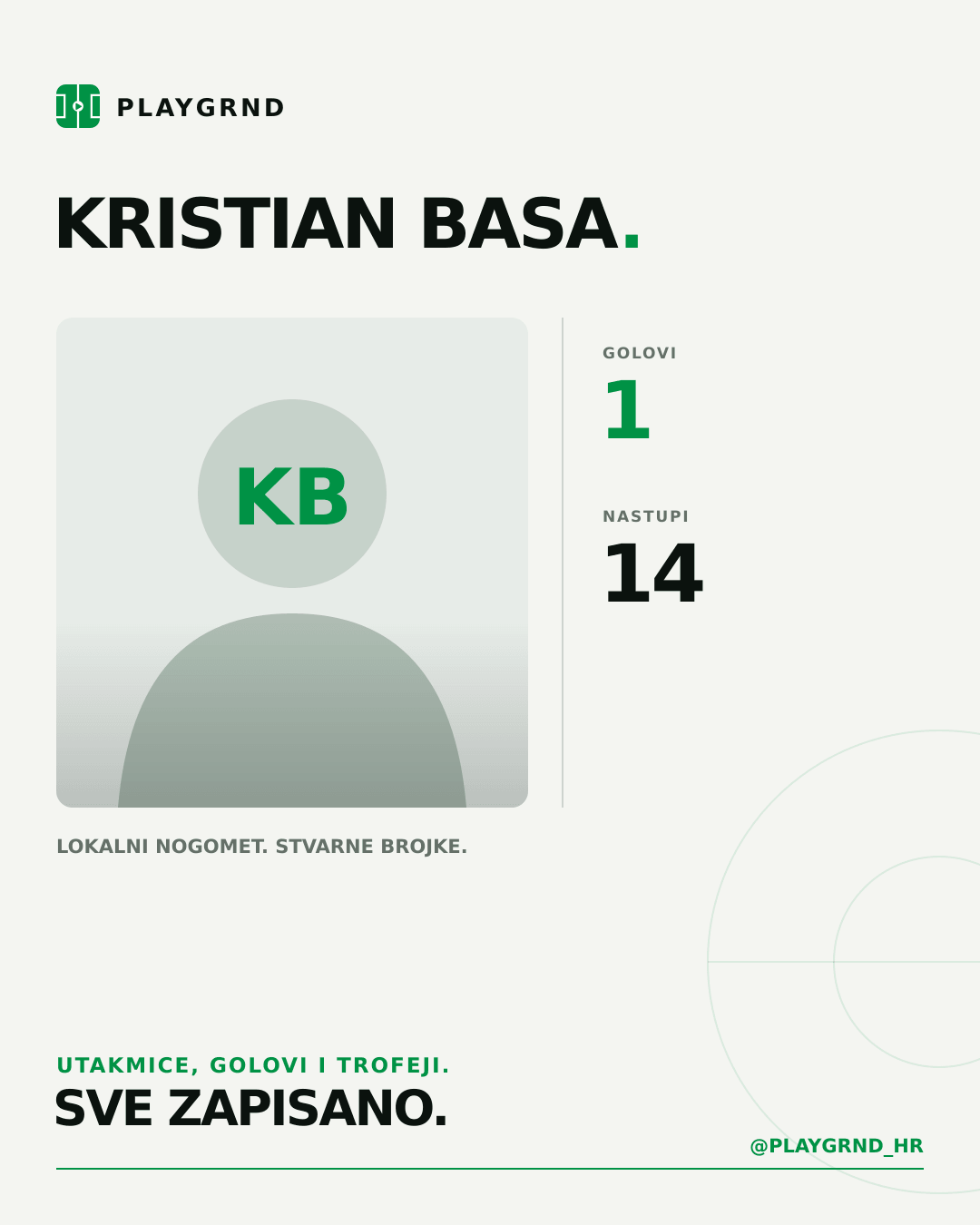 PLAYGRND grafika profila Kristian Basa