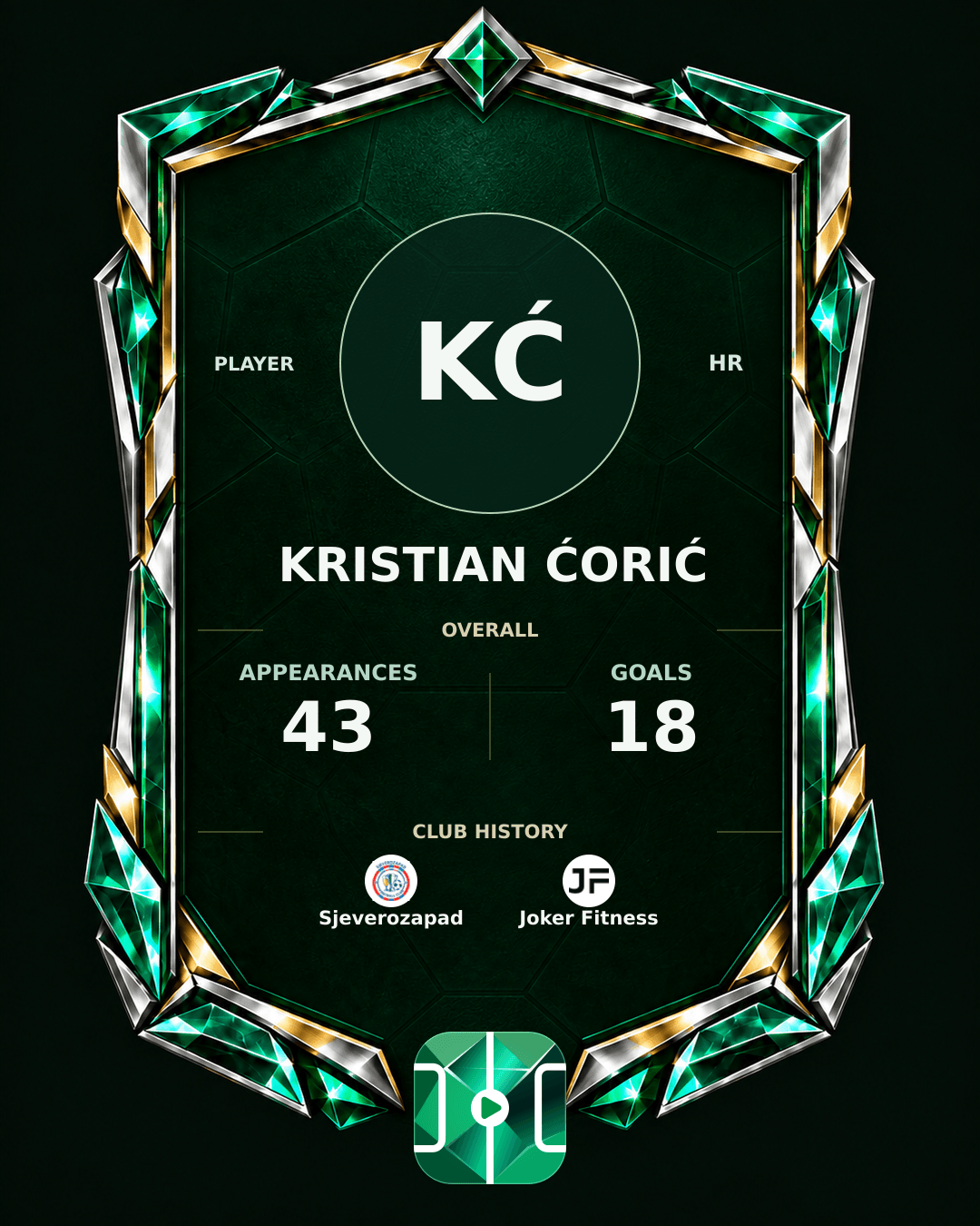 Kristian Ćorić's PLAYGRND profile graphic