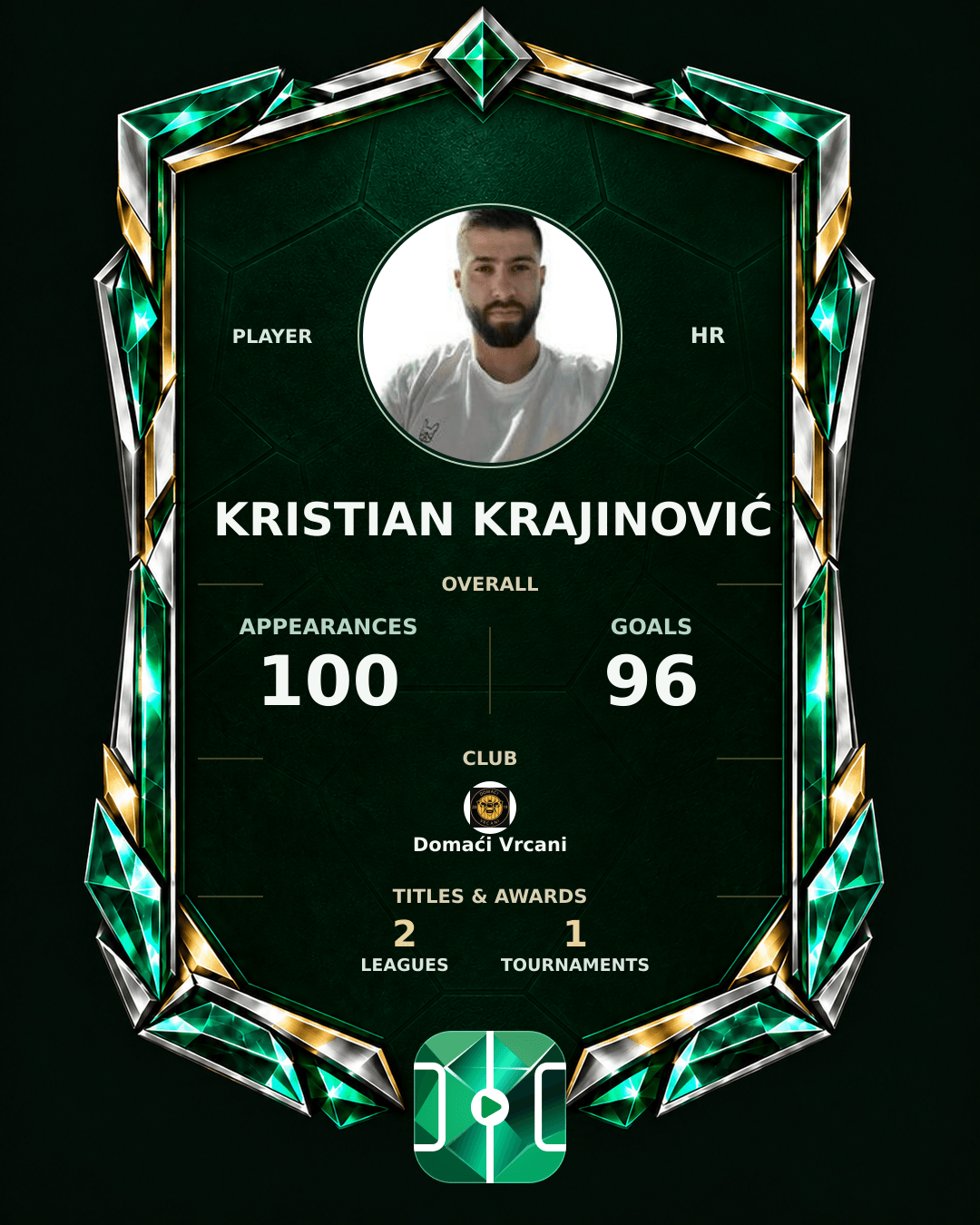 Kristian Krajinović's PLAYGRND profile graphic