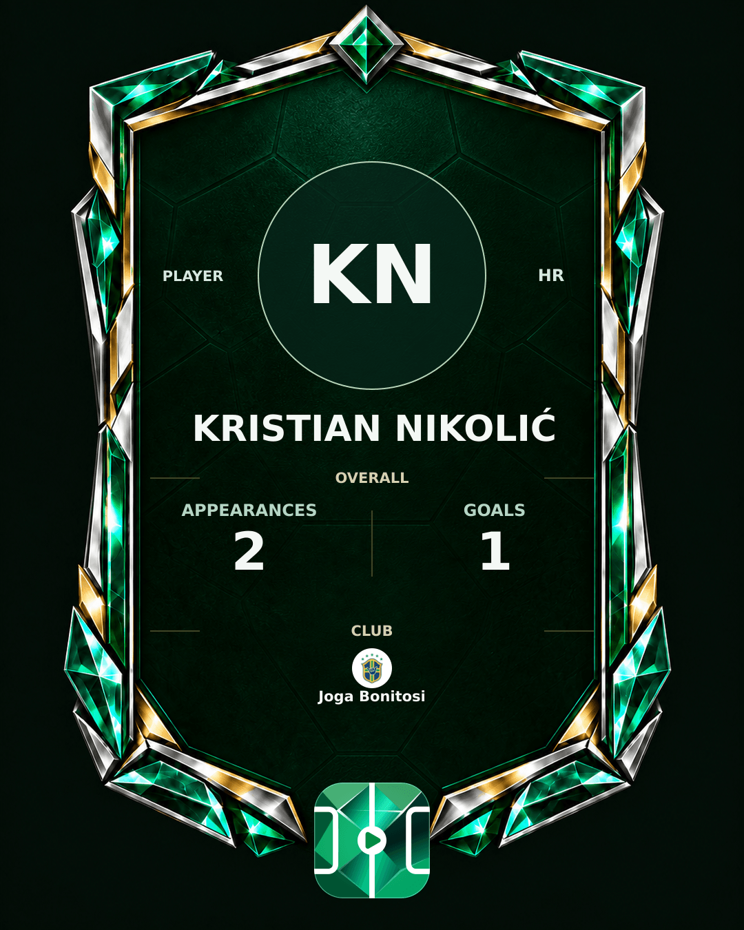 Kristian Nikolić's PLAYGRND profile graphic