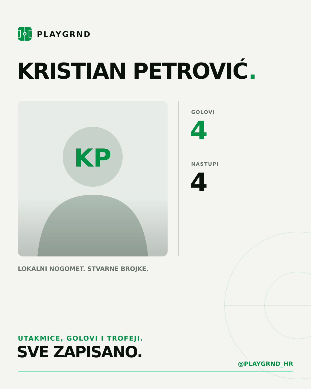 PLAYGRND grafika profila Kristian Petrović