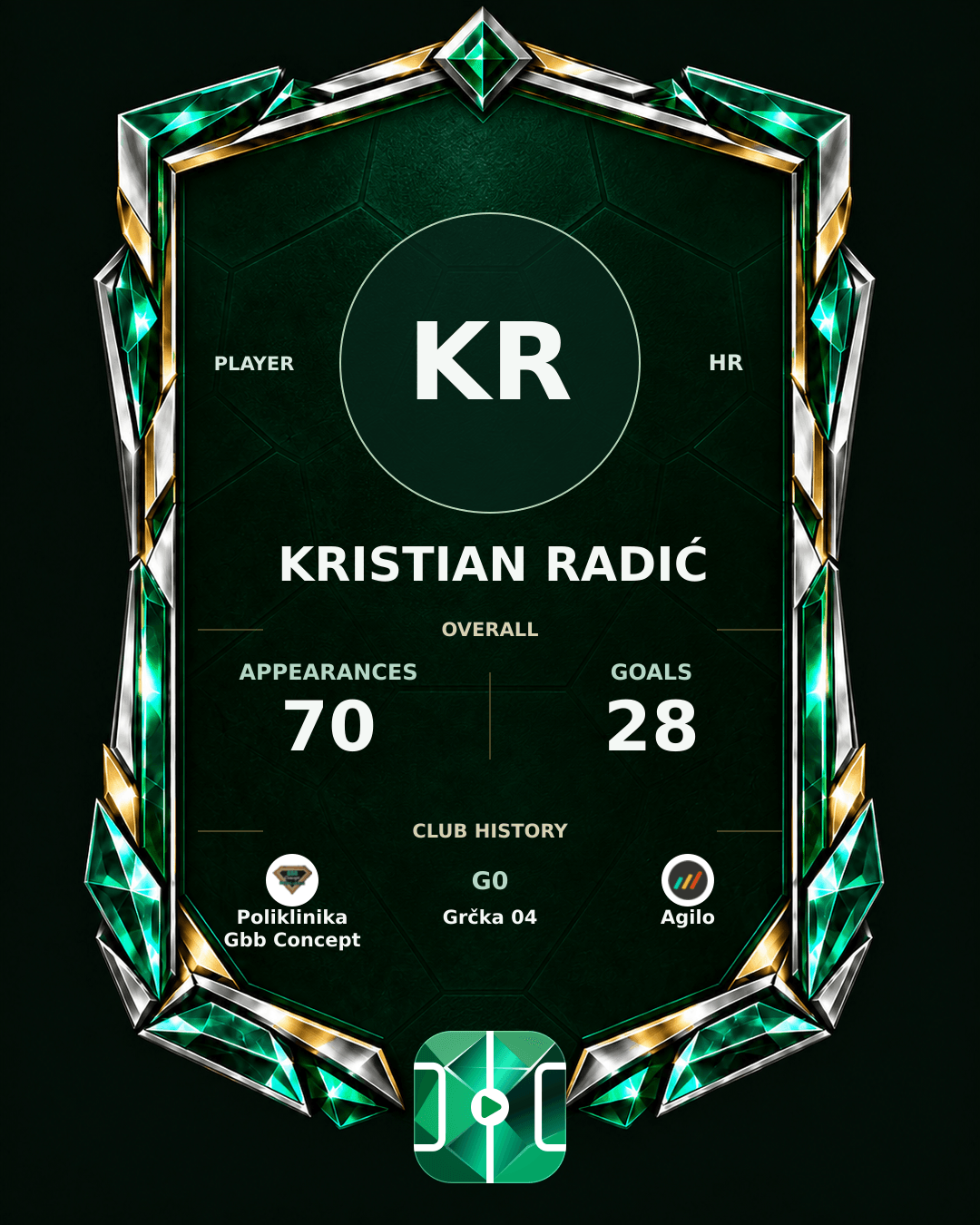 Kristian Radić's PLAYGRND profile graphic