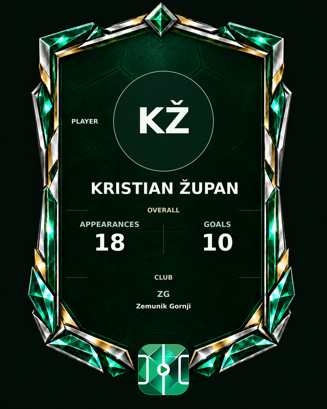Kristian Župan's PLAYGRND profile graphic