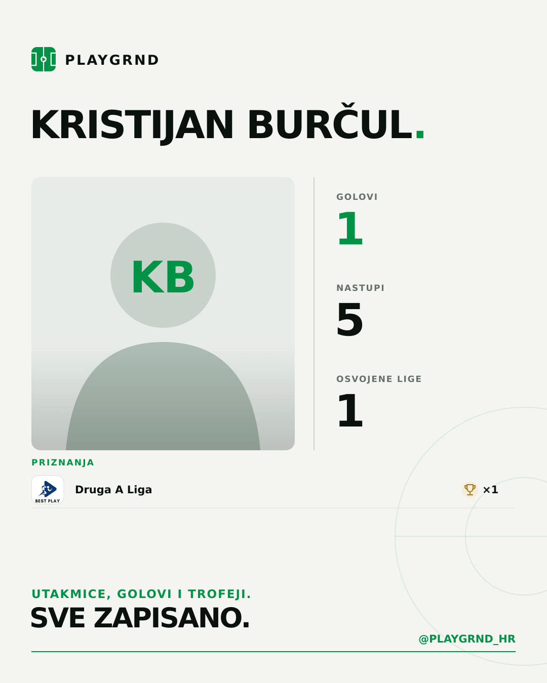 PLAYGRND grafika profila Kristijan Burčul