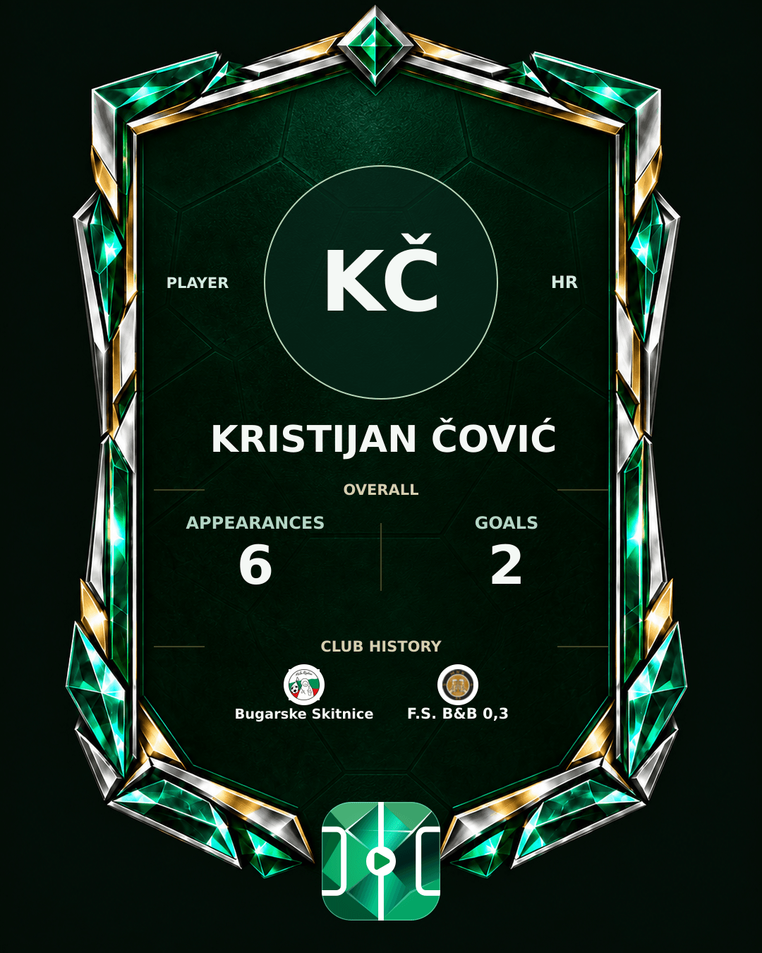 Kristijan Čović's PLAYGRND profile graphic