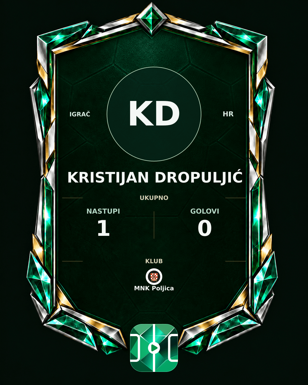 PLAYGRND grafika profila Kristijan Dropuljić