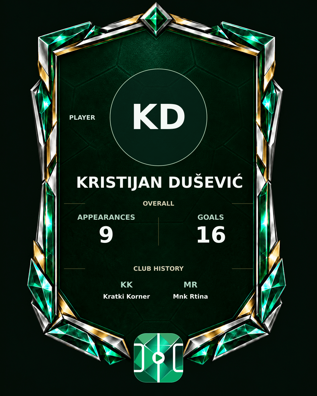 Kristijan Dušević's PLAYGRND profile graphic