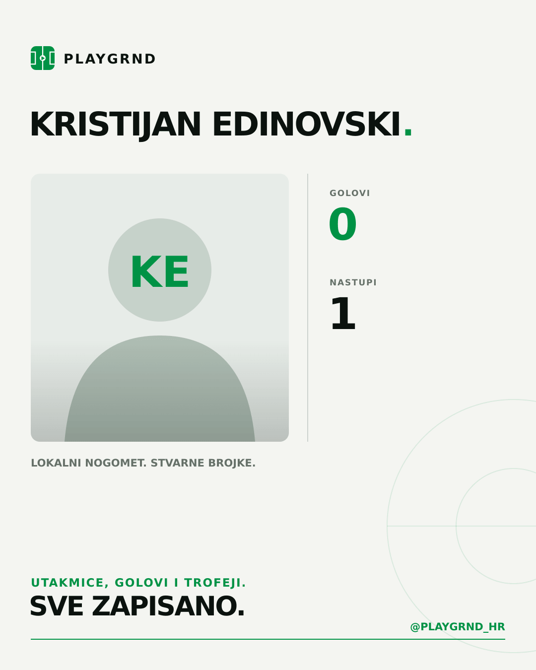 PLAYGRND grafika profila Kristijan Edinovski