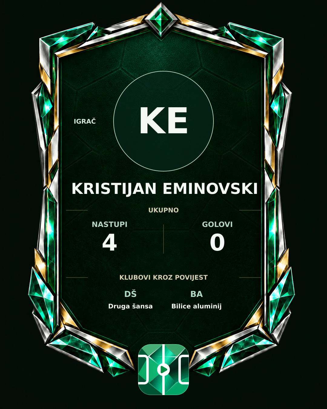 PLAYGRND grafika profila Kristijan Eminovski