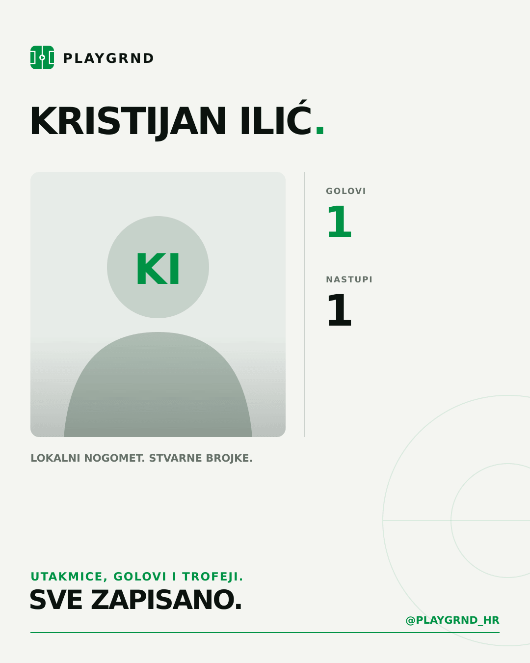 PLAYGRND grafika profila Kristijan Ilić