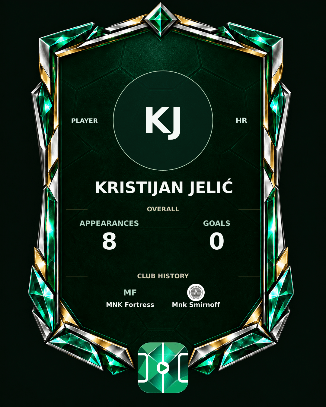 Kristijan Jelić's PLAYGRND profile graphic