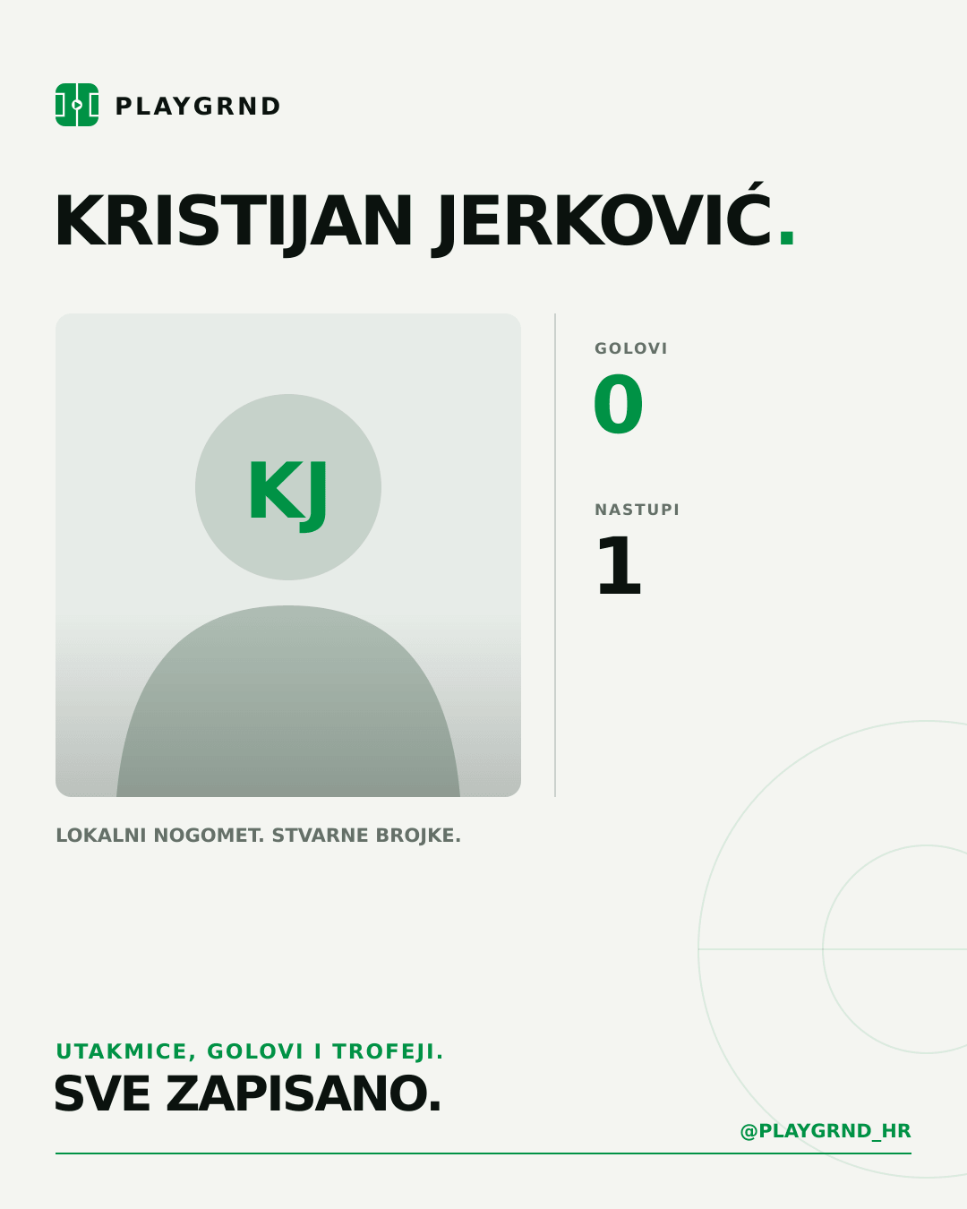 PLAYGRND grafika profila Kristijan Jerković