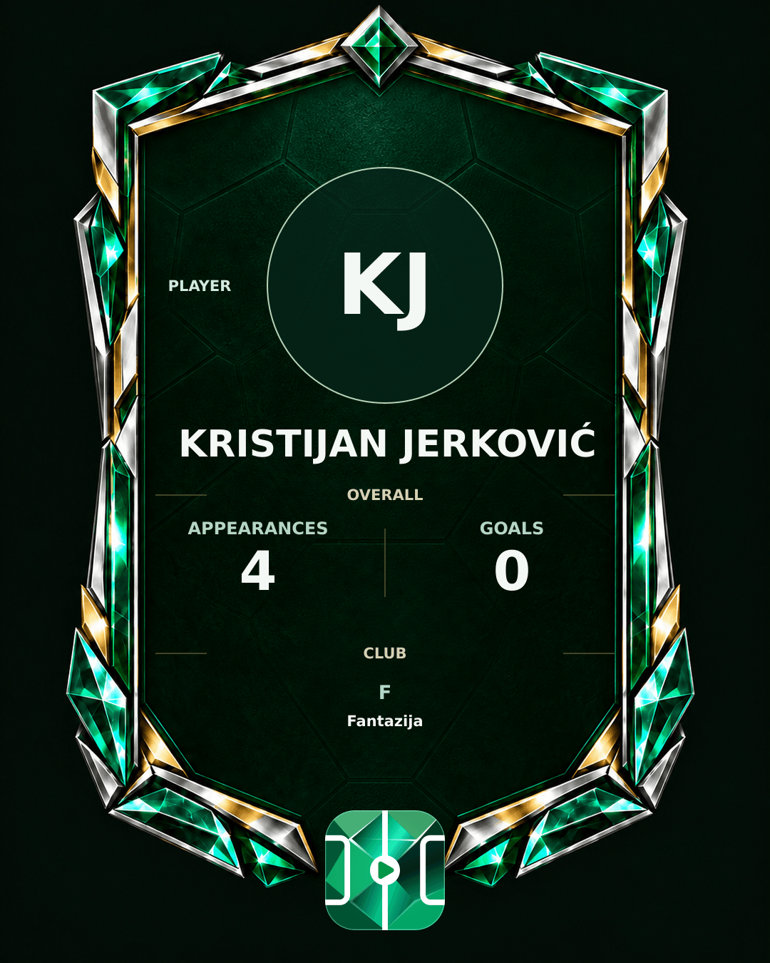Kristijan Jerković's PLAYGRND profile graphic