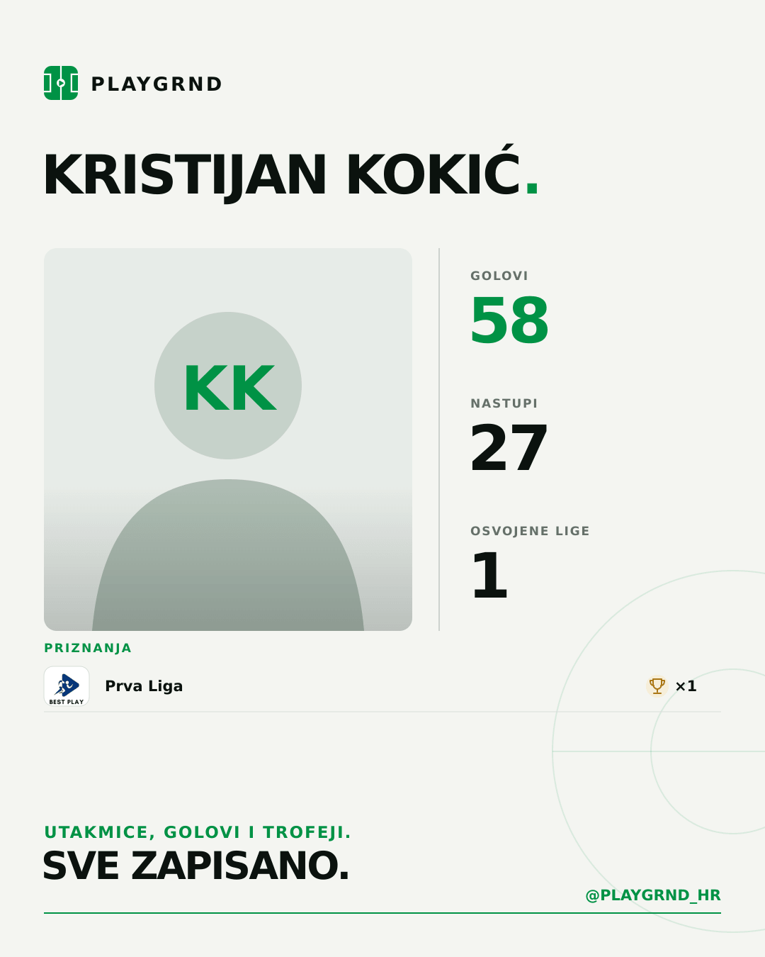 PLAYGRND grafika profila Kristijan Kokić