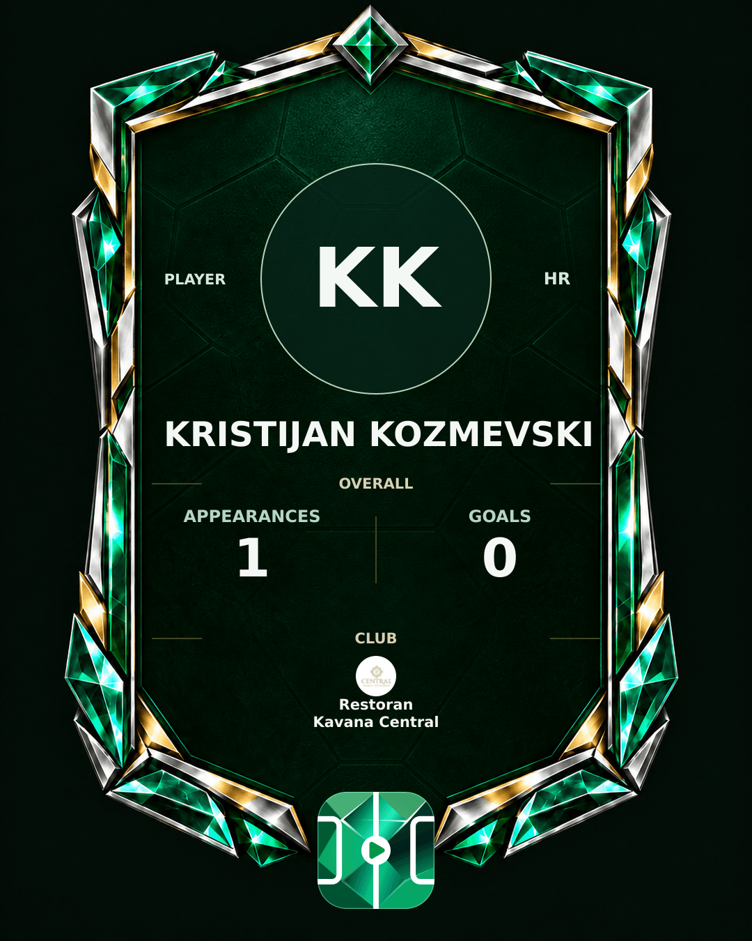 Kristijan Kozmevski's PLAYGRND profile graphic