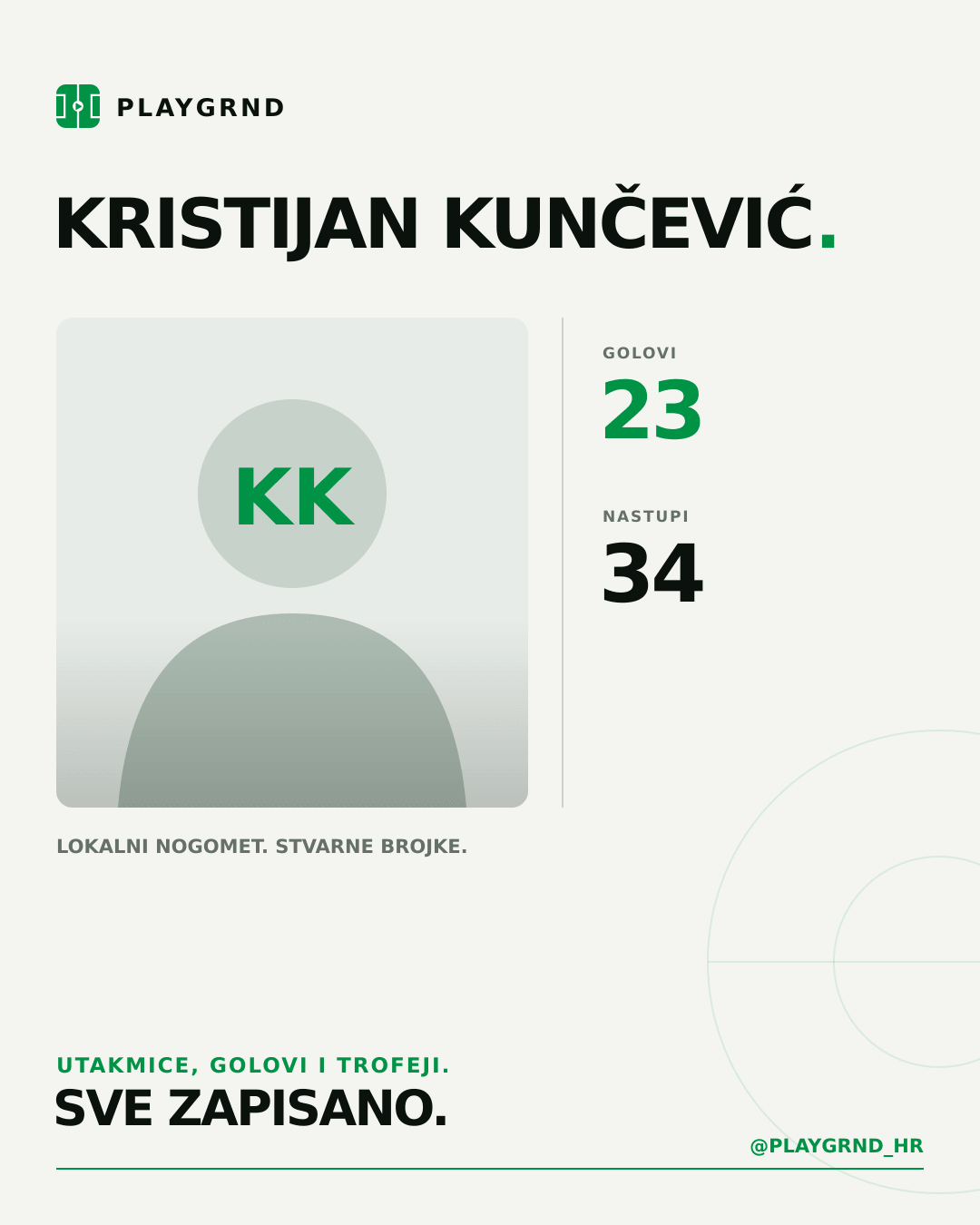 PLAYGRND grafika profila Kristijan Kunčević