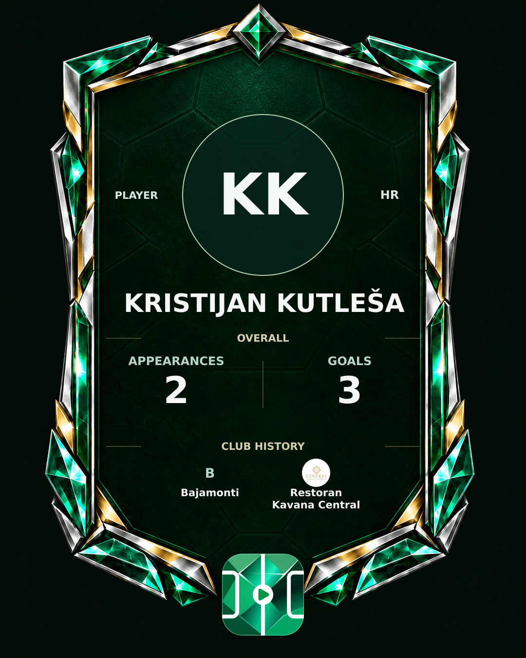 Kristijan Kutleša's PLAYGRND profile graphic