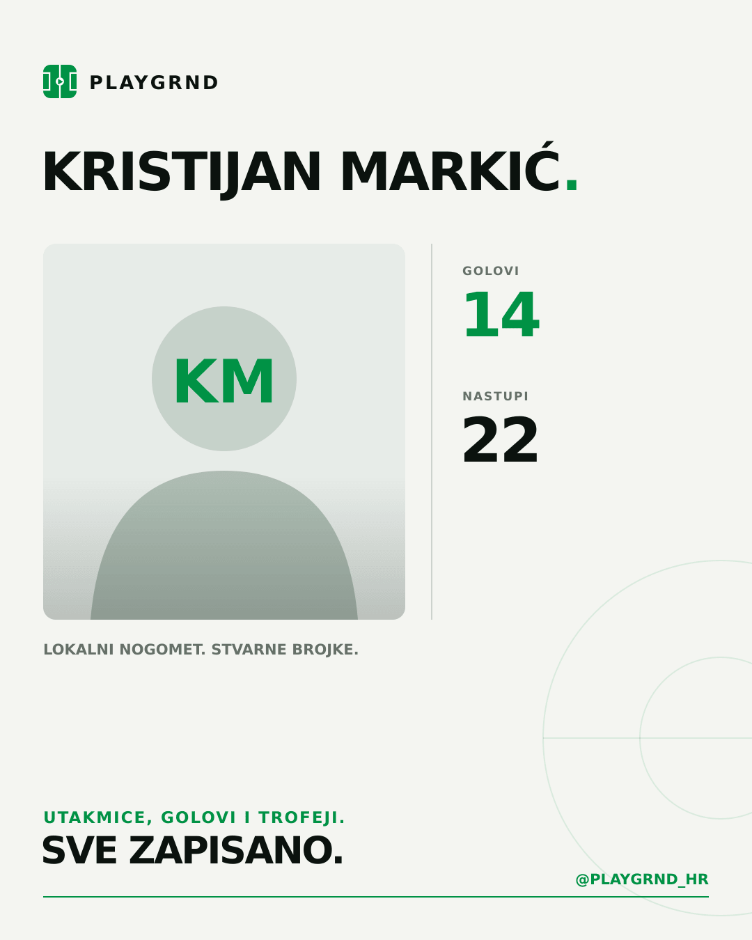 PLAYGRND grafika profila Kristijan Markić