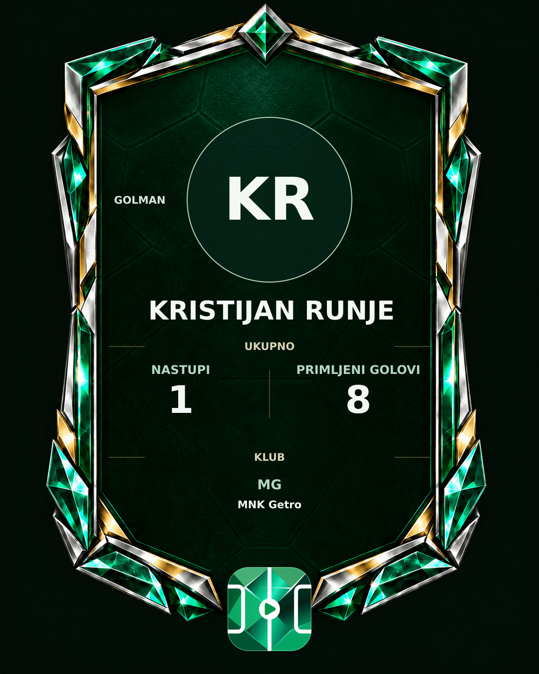 PLAYGRND grafika profila Kristijan Runje