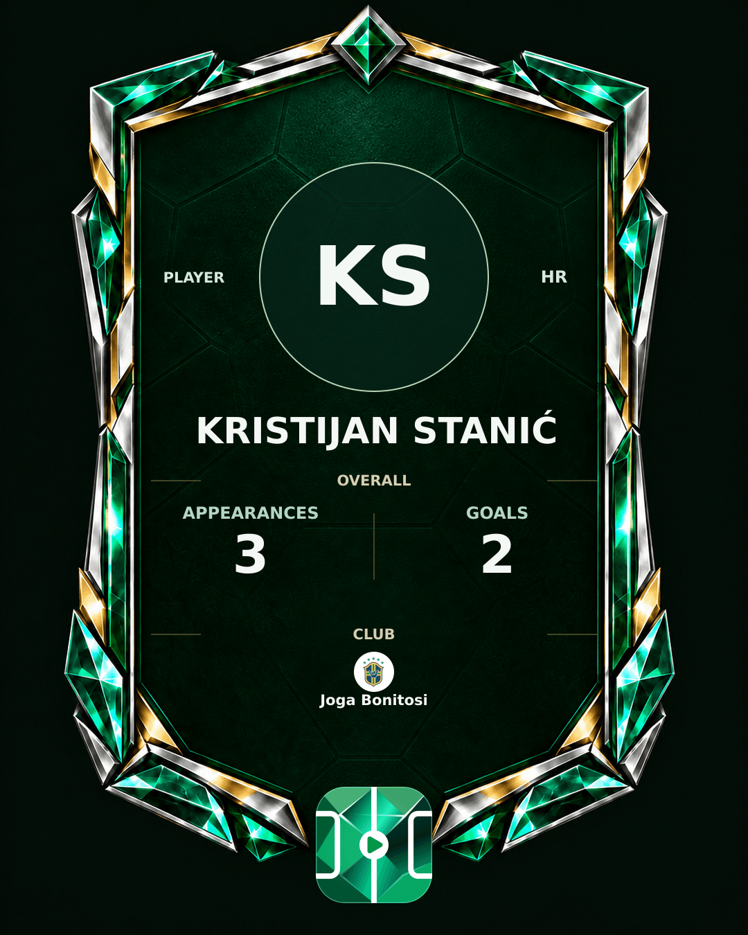 Kristijan Stanić's PLAYGRND profile graphic