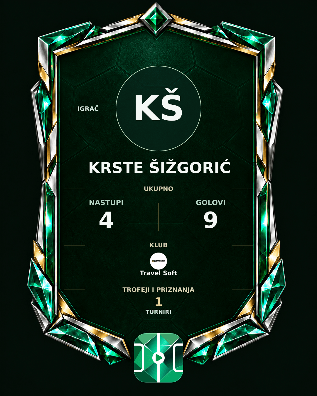 PLAYGRND grafika profila Krste Šižgorić