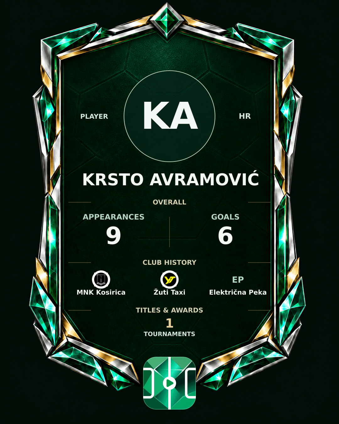 Krsto Avramović's PLAYGRND profile graphic