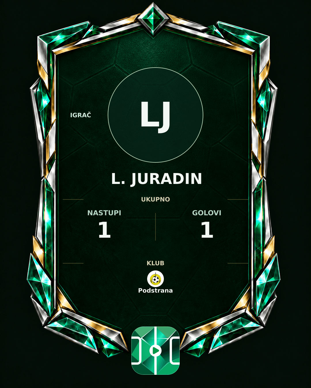 PLAYGRND grafika profila L. Juradin