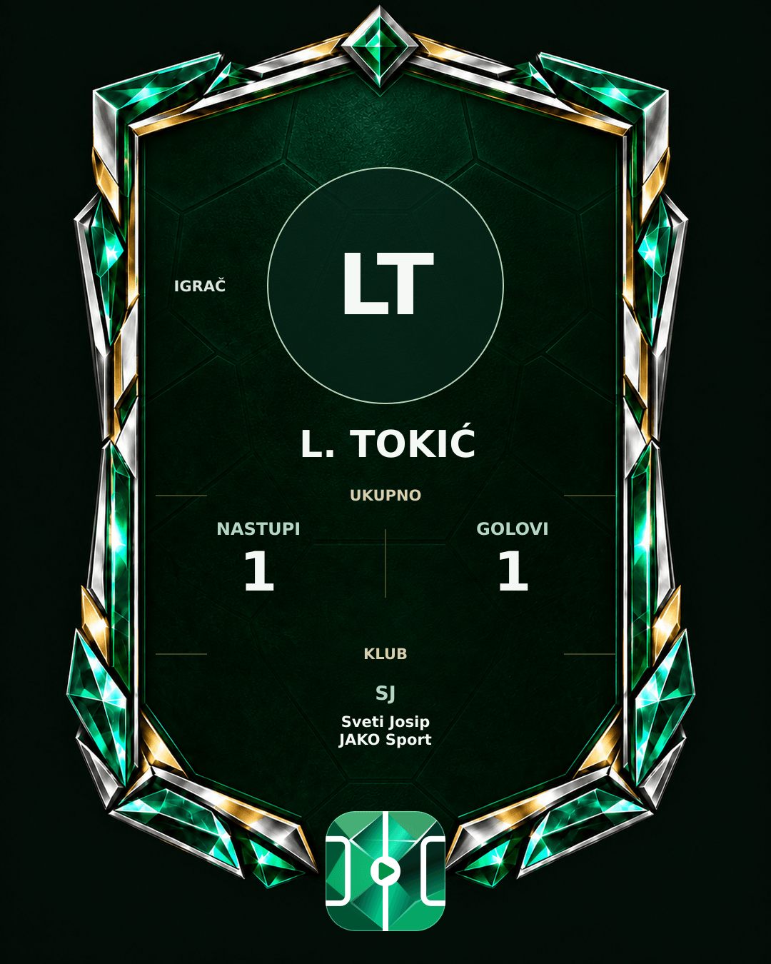PLAYGRND grafika profila L. Tokić