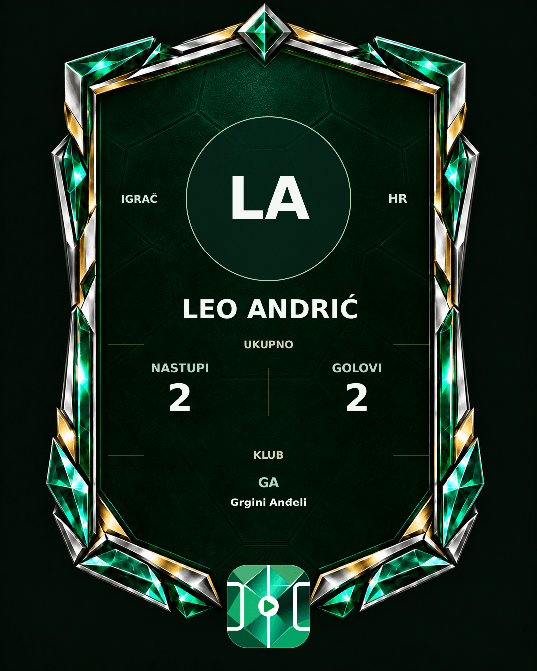 PLAYGRND grafika profila Leo Andrić