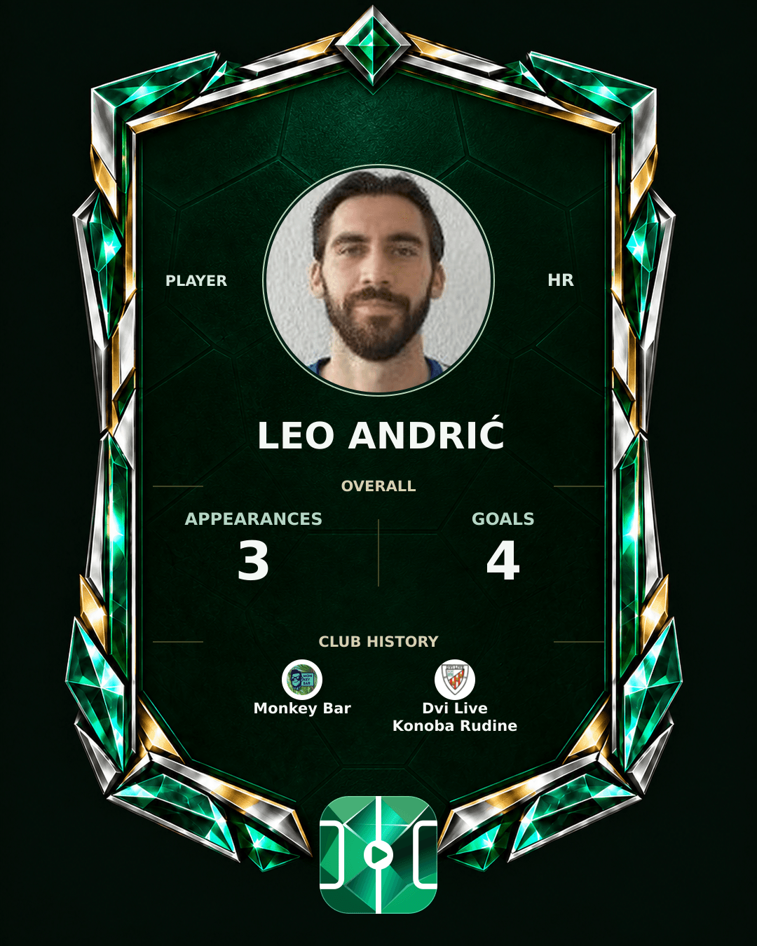 Leo Andrić's PLAYGRND profile graphic