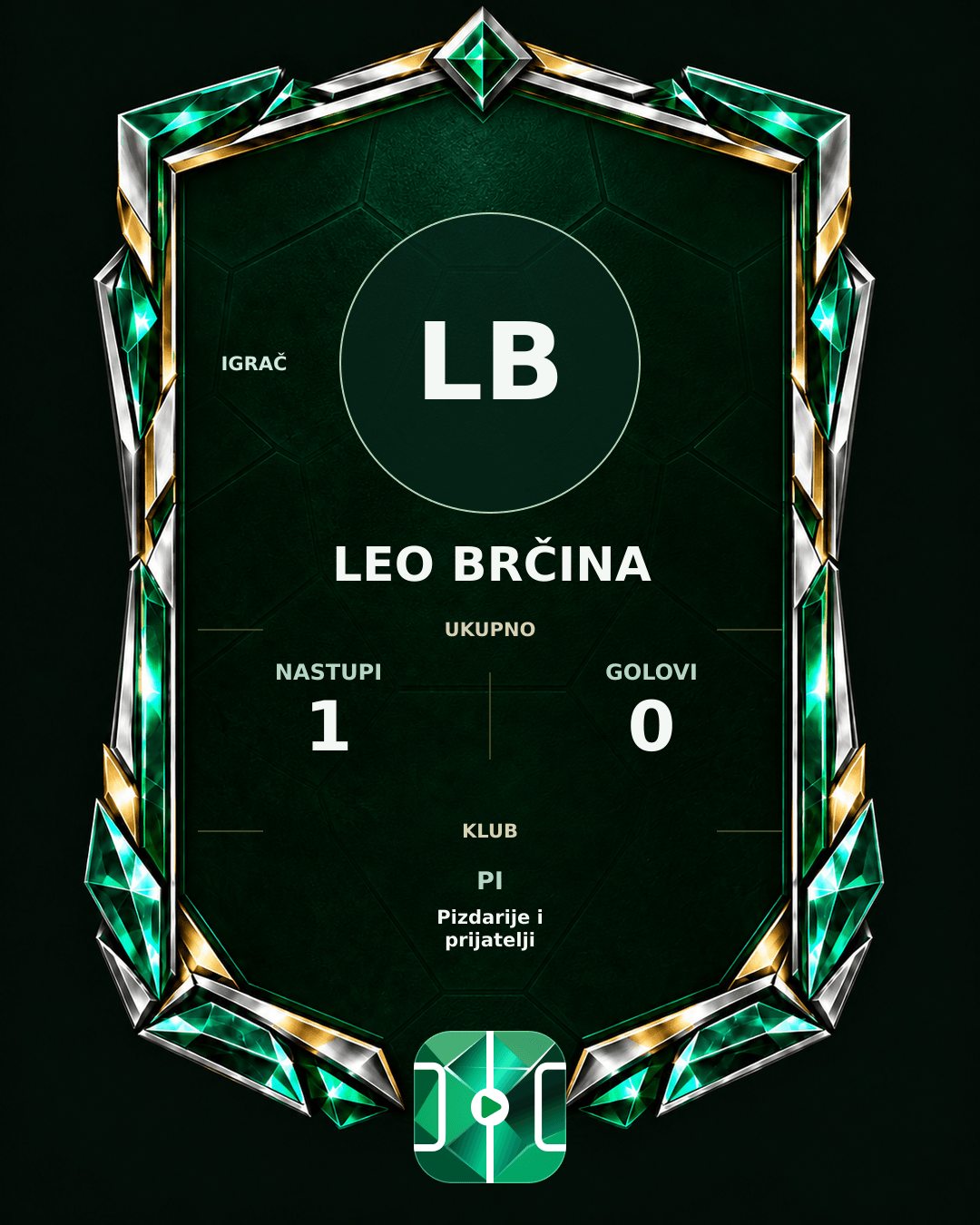 PLAYGRND grafika profila Leo Brčina