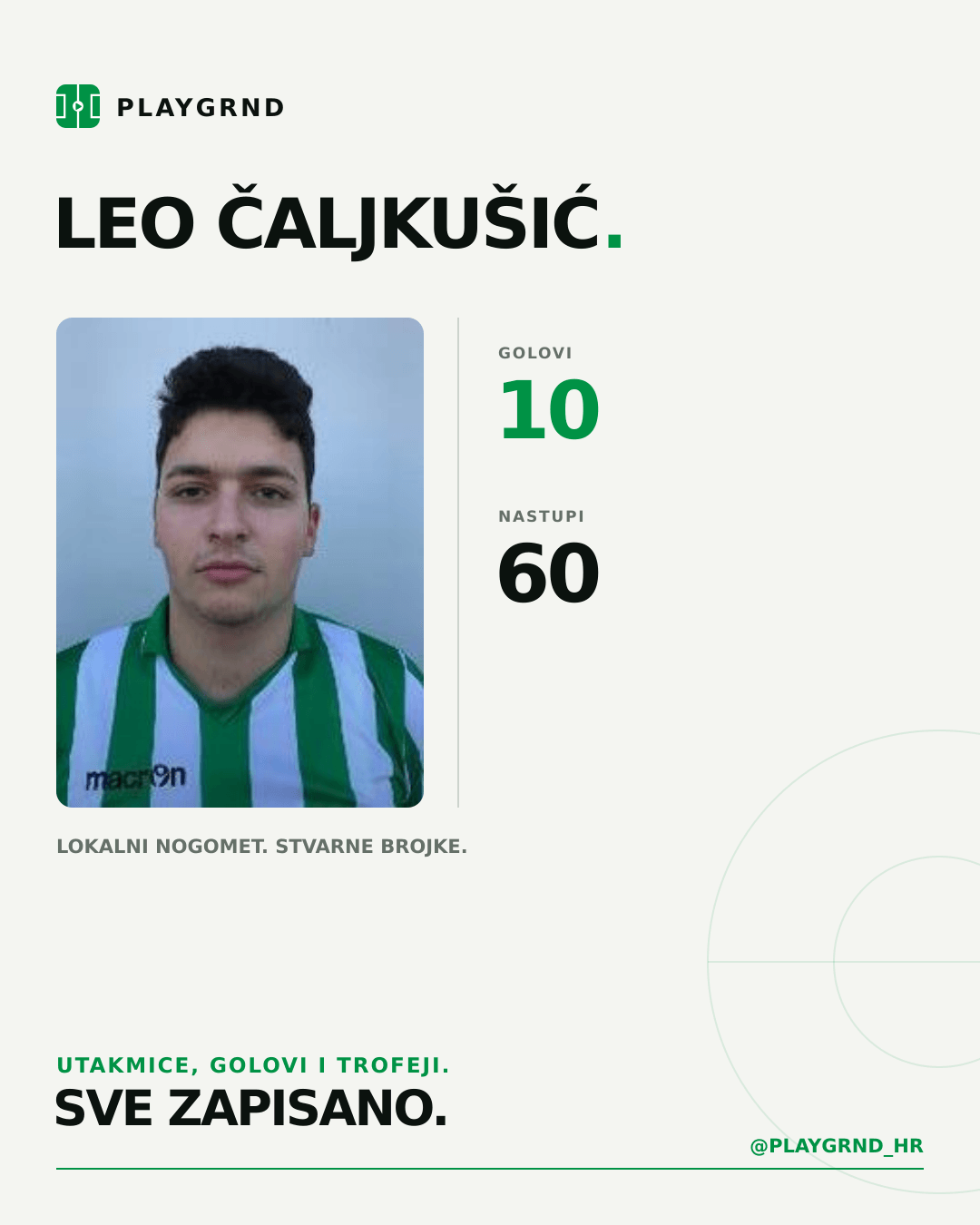 Leo Čaljkušić's PLAYGRND profile graphic