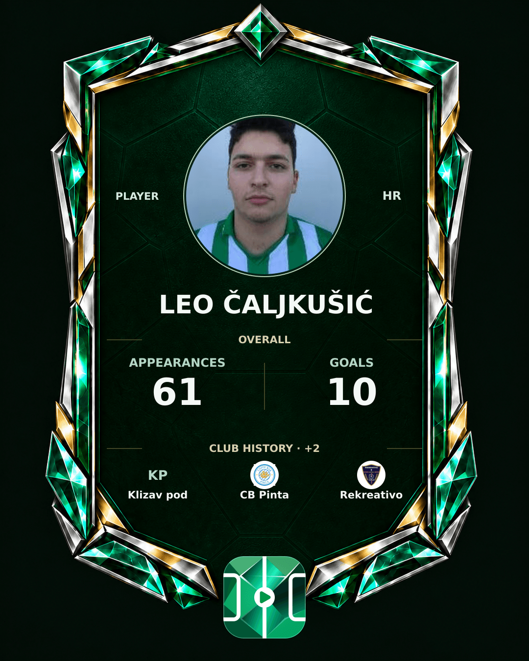 Leo Čaljkušić's PLAYGRND profile graphic