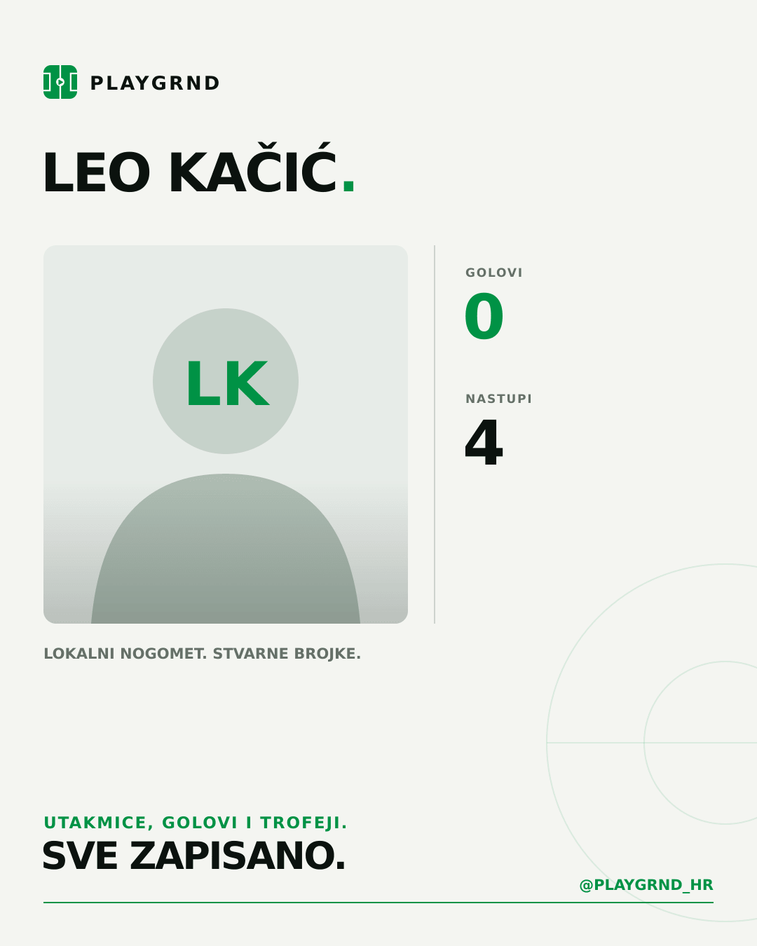 PLAYGRND grafika profila Leo Kačić