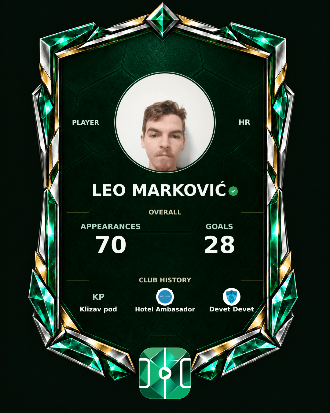Leo Marković's PLAYGRND profile graphic