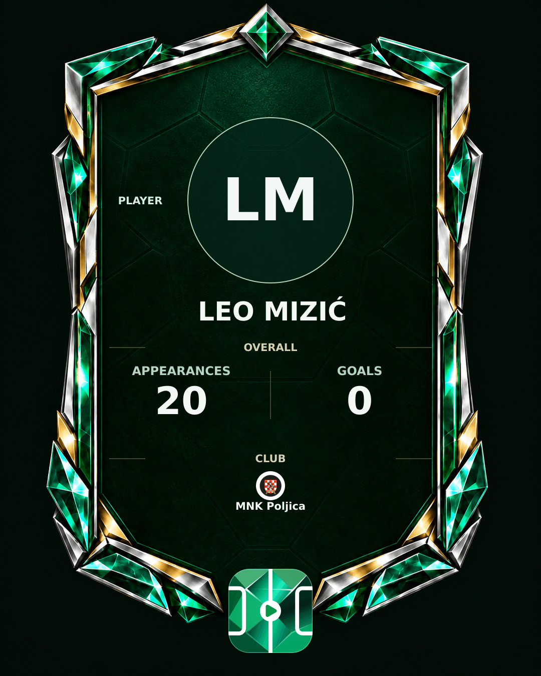Leo Mizić's PLAYGRND profile graphic