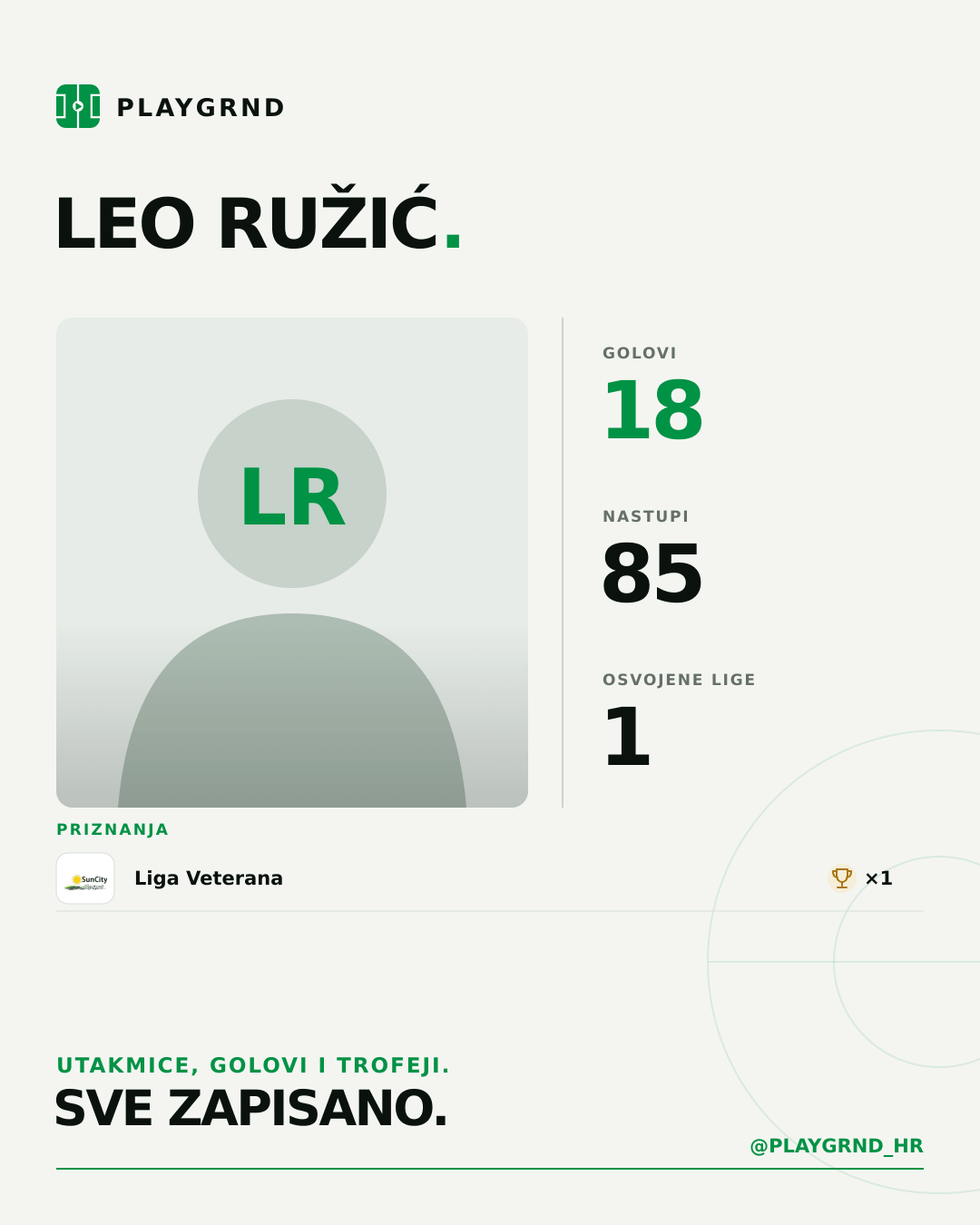 PLAYGRND grafika profila Leo Ružić