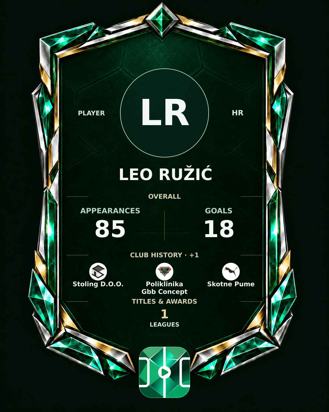 Leo Ružić's PLAYGRND profile graphic