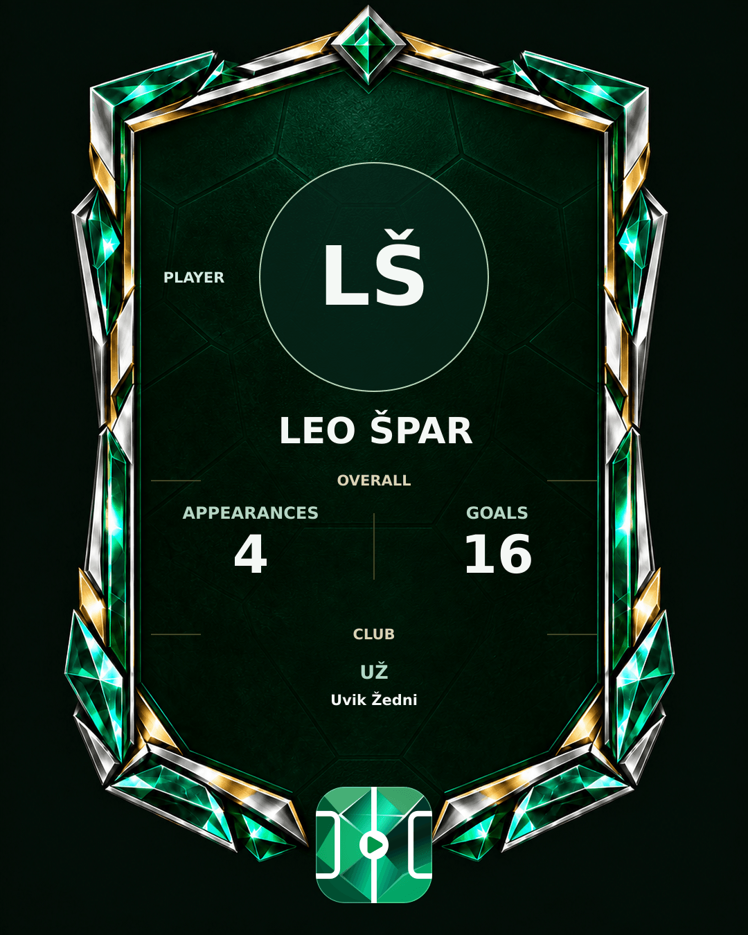 Leo Špar's PLAYGRND profile graphic