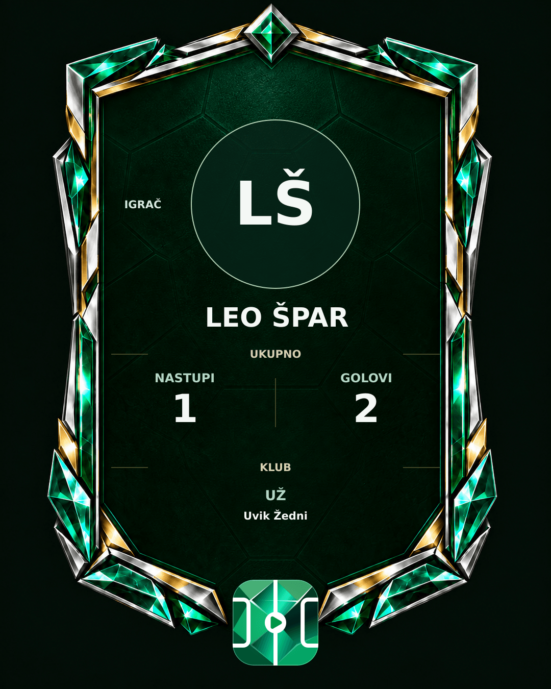 PLAYGRND grafika profila Leo Špar
