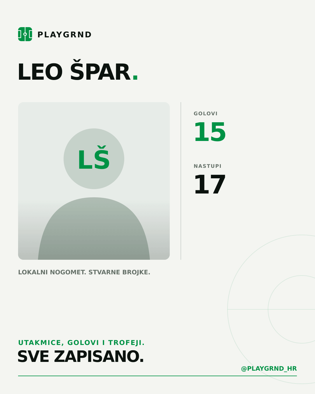 PLAYGRND grafika profila Leo Špar