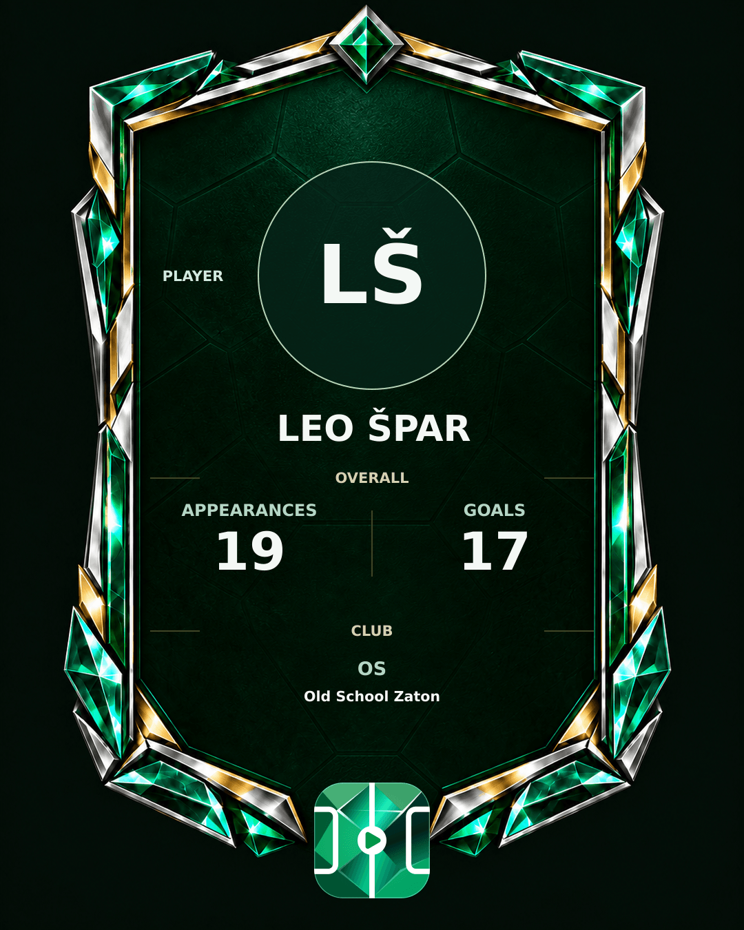 Leo Špar's PLAYGRND profile graphic