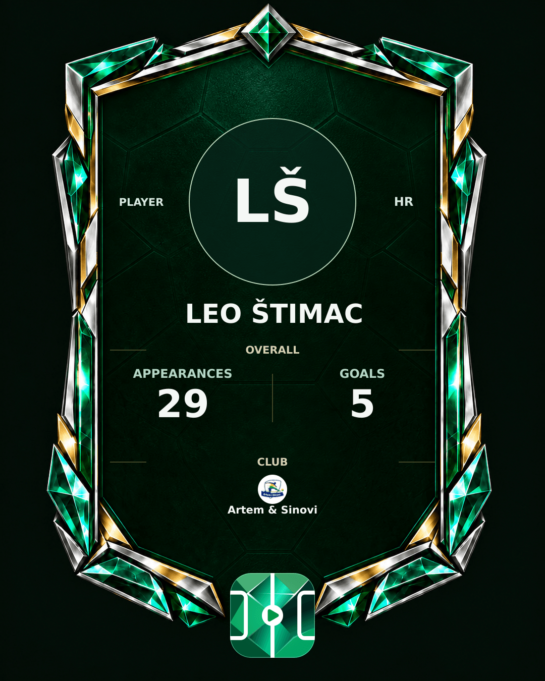 Leo Štimac's PLAYGRND profile graphic