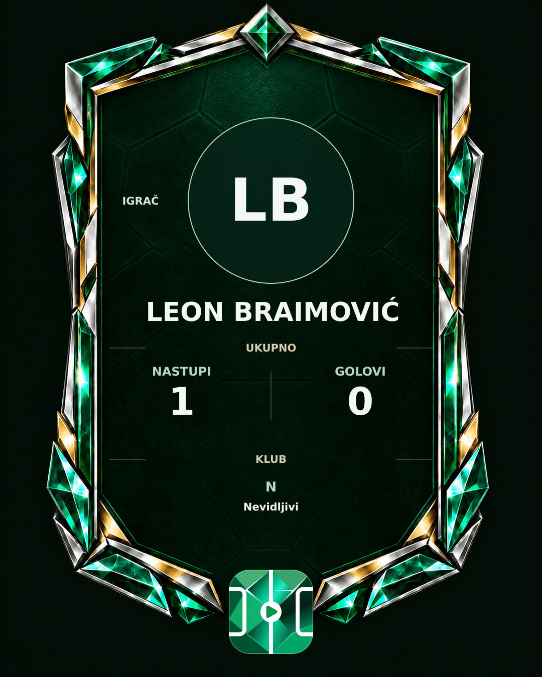 PLAYGRND grafika profila Leon Braimović