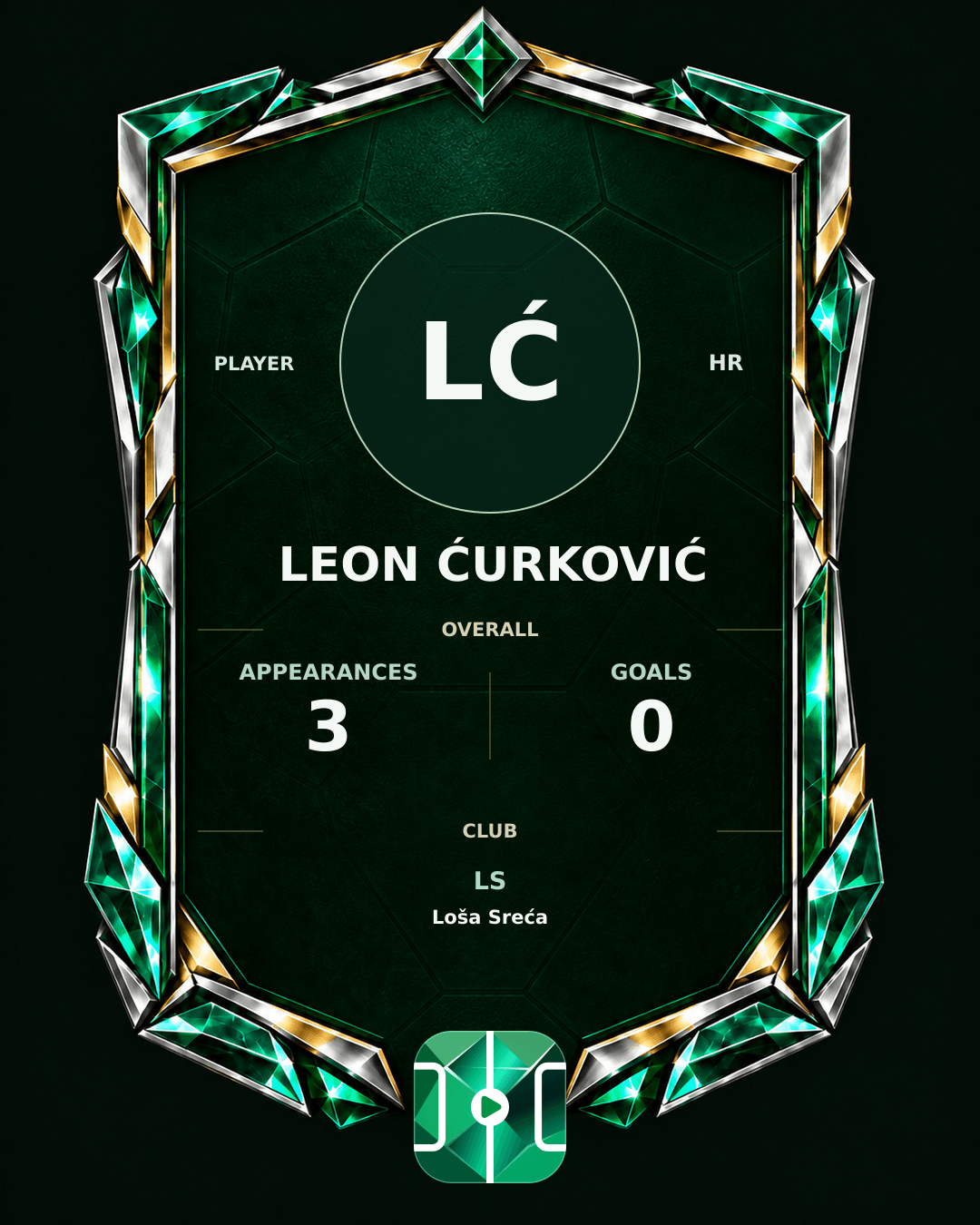 Leon Ćurković's PLAYGRND profile graphic