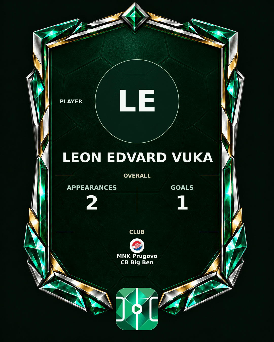 Leon Edvard Vuka's PLAYGRND profile graphic